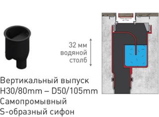 Душевой лоток Berges Wasserhaus B1 Keramik 090019 80 Матовый хром