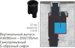 Душевой лоток Berges Wasserhaus Super Slim 090054 80 Матовый хром