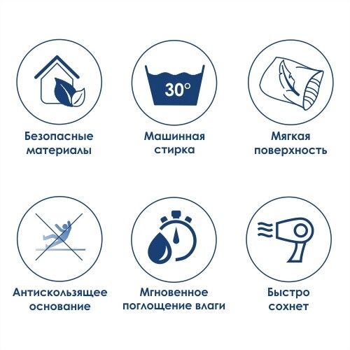 Коврик WasserKraft Diemel BM-2217