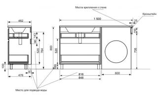 Напольная тумба с раковиной Эстет Dallas Luxe ФР-00009681 Л 150см два ящика белый