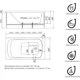 Акриловая ванна 1ACReal Gamma Щ0000028715 130x70 см белый