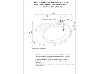 Акриловая ванна АКВАТЕК Бетта 150x95 см левая без гидромассажа