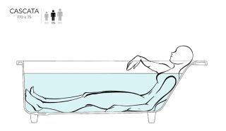 Ванна из искусственного камня Salini Cascata S-Sense 104113MRF 170x75см RAL полностью