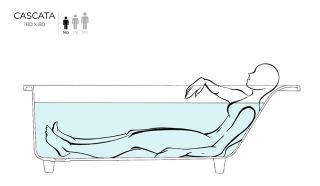 Ванна из искусственного камня Salini Cascata Kit S-Sense 104513MRF 180x80см RAL полностью