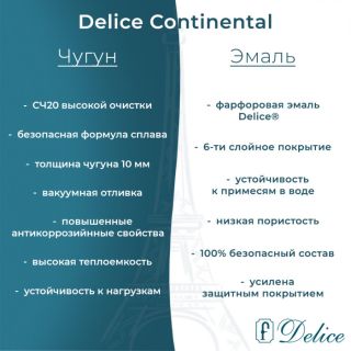 Ванна чугунная Delice Continental DLR230612-AS 150x70 с антискользящим покрытием