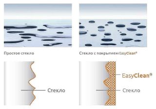 Душевая дверь RGW PA-03 900