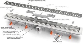 Душевой лоток Veconi Klasik Black 550 V550KB с Черной матовой решеткой под плитку