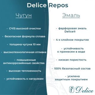 Ванна чугунная Delice Repos DLR220507RB-AS 150х70 с черными матовыми ручками