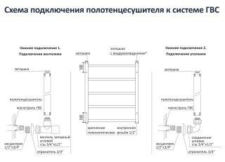 Водяной полотенцесушитель Aquatek Поларис AQ KO0760CH П7 50x60см хром