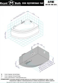 Гидромассажная ванна Royal Bath Alpine De Luxe 140x95см правая белый RB819103DL-R