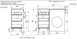 Напольная тумба под раковину Эстет Dallas Luxe ФР-00001921 Л/П 120см три ящика белый