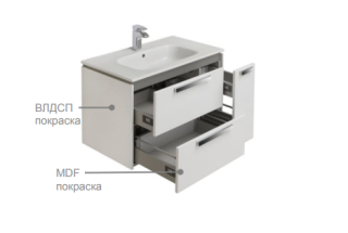 Тумба под раковину Roca Lago 7857296806 80 см белый