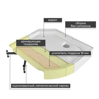 Душевая кабина V2810N без крыши