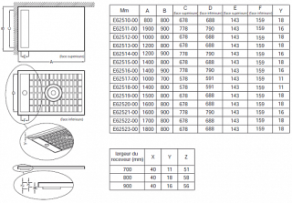 Крышка слива для душевого поддона  Jacob Delafon Flight NEUS E62C80-m53